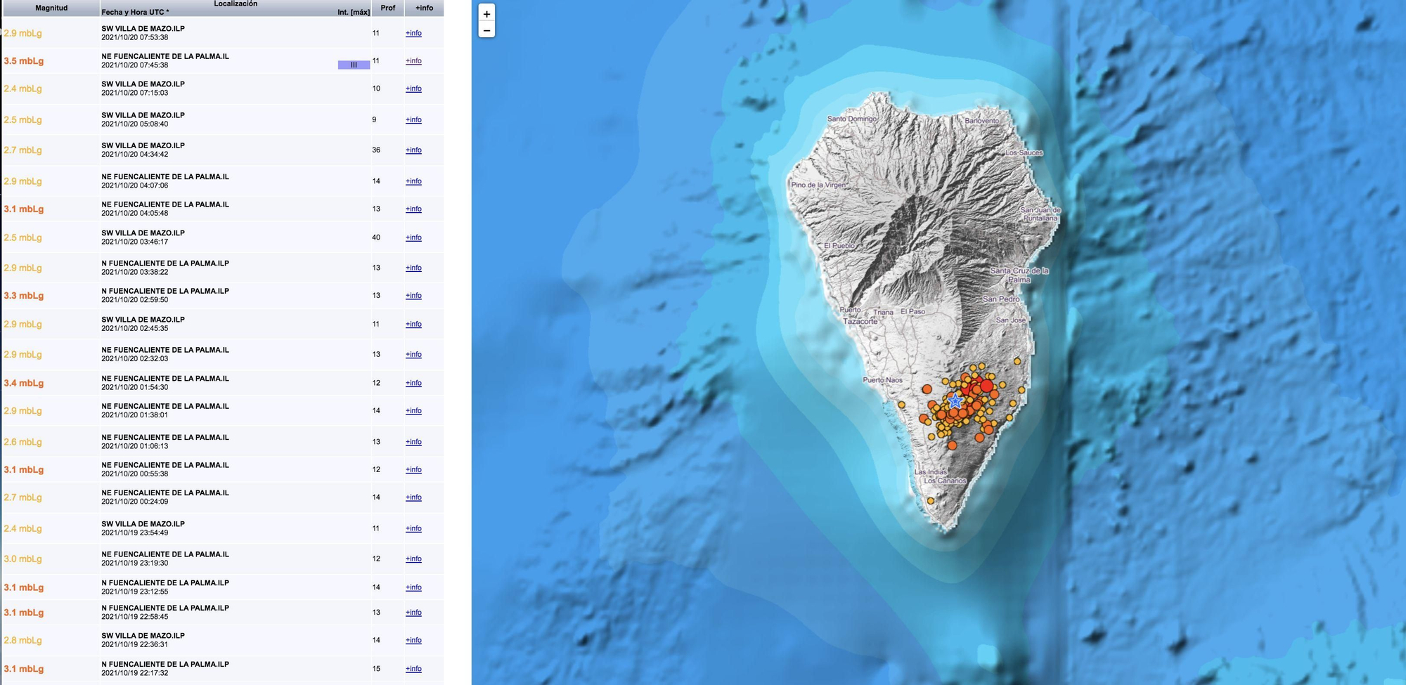 Relación de los últimos terremotos registrados en La Palma y mapa el que se indica el lugar donde han sido localizados.
