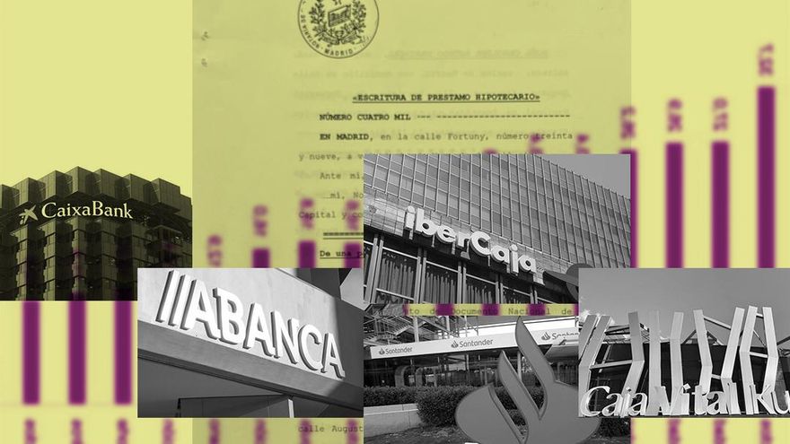 La banca engorda sus provisiones para afrontar las reclamaciones millonarias por hipotecas y cláusulas suelo