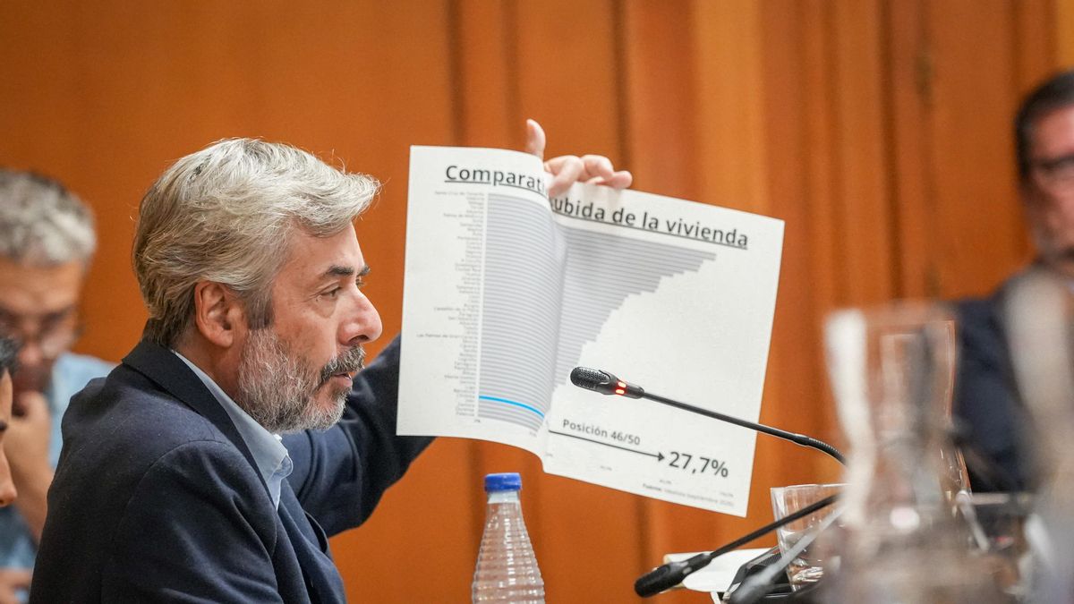 Torrico muestra un gráfico.