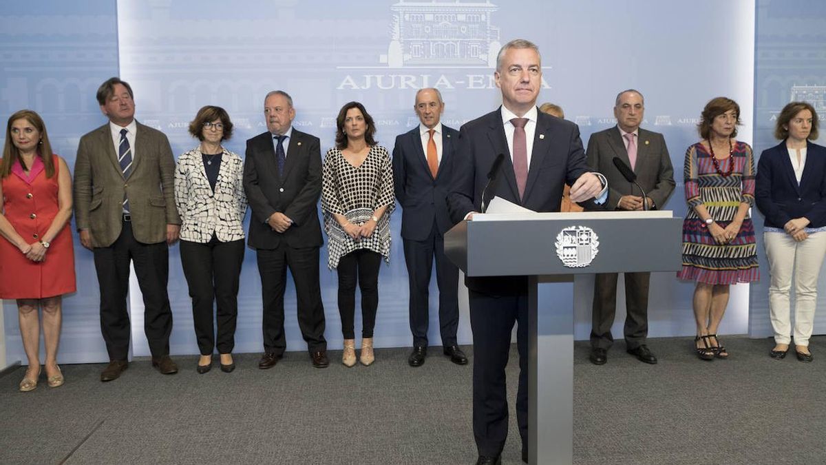 2019: Euskadi declara la emergencia climática