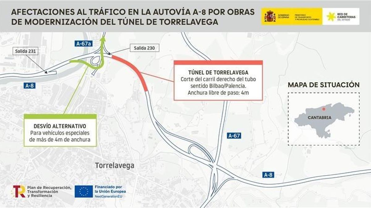 El tráfico del carril derecho del túnel de Torrelavega se corta de lunes a viernes hasta final de octubre