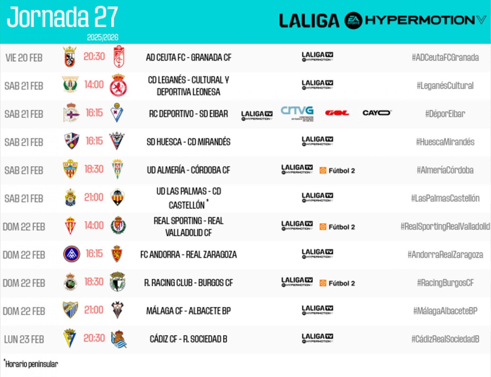 Jornada 27