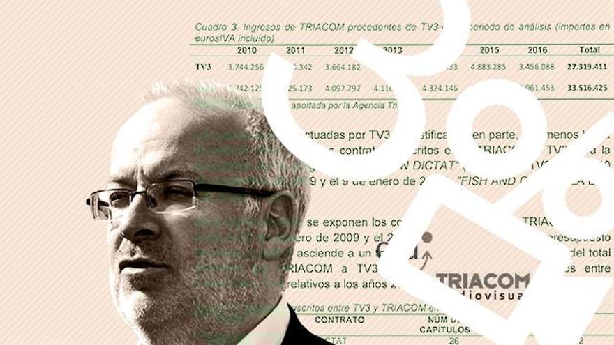 La productora Triacom hinchaba más del 50% el precio de los programas que facturaba a TV3