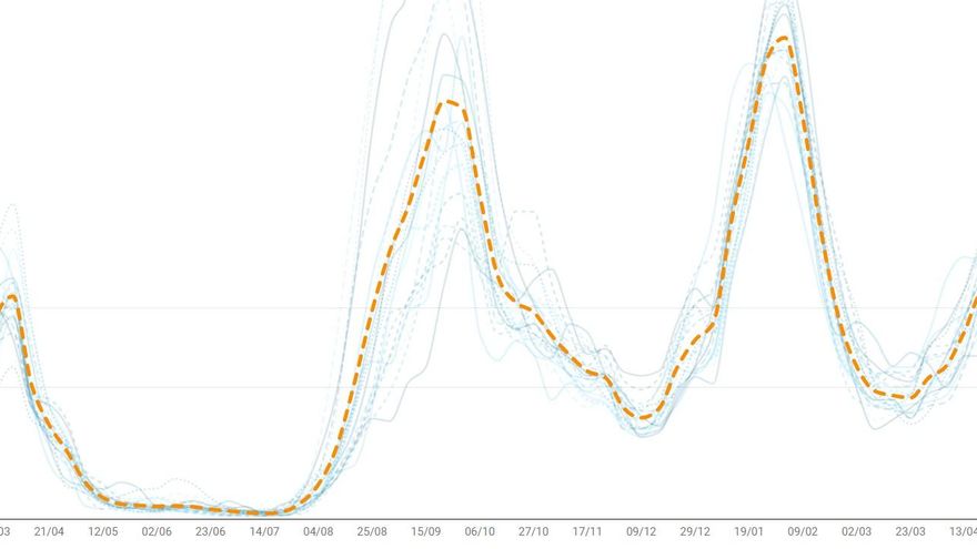 Los contagios de Covid-19 bajan en Madrid y la cuarta ola va a menos: consulta los casos por distritos