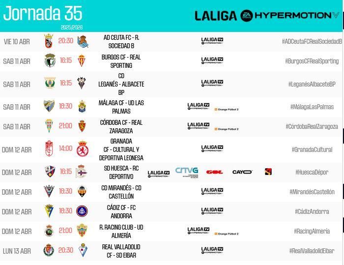 Jornada 35 de LaLiga Hypermotion.