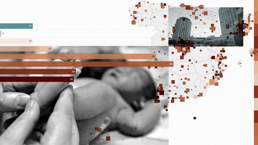 La caída de la natalidad se nota en las maternidades: el 29% de los hospitales atiende ya menos de un parto al día