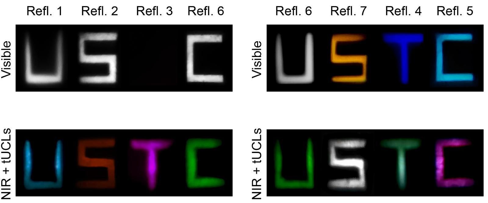 Símbolos detectados en tres colores a partir de señales en infrarrojo del sistema.