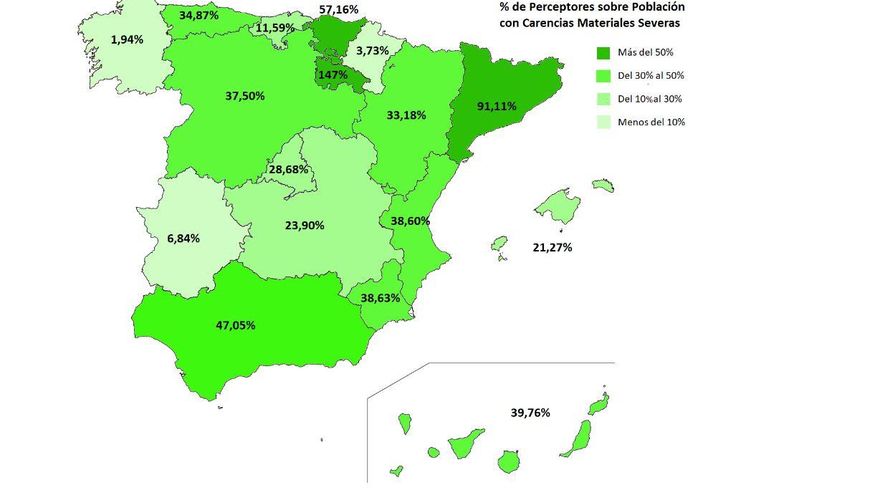 Apenas cuatro de cada diez valencianos con carencias materiales severas recibe ayudas de emergencia