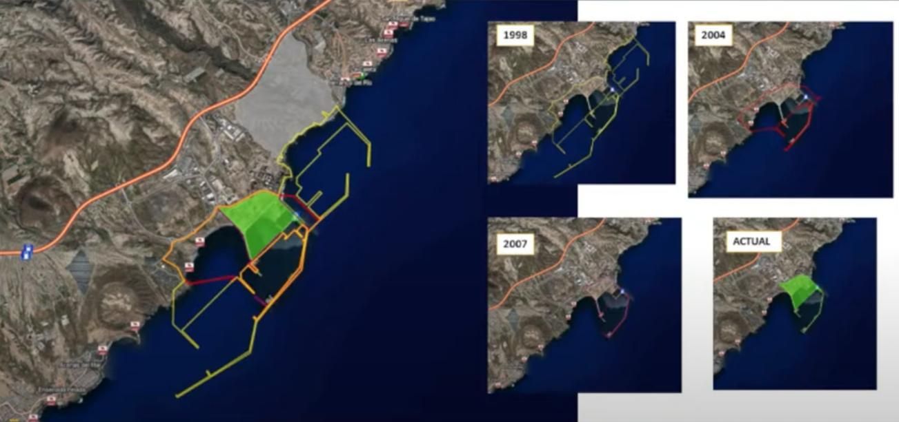 Evolución del Puerto de Granadilla hasta su construcción.