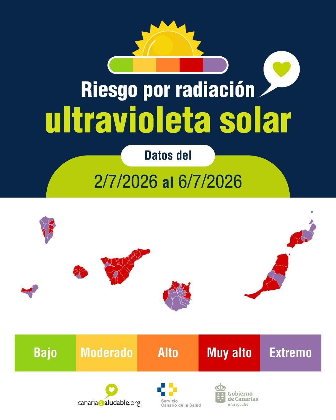 Mapa de radiación ultravioleta en Canarias.