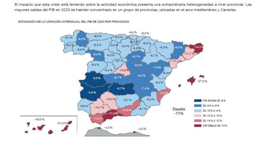 Evolución del PIB en 2020 según el boletín económico del Banco de España.