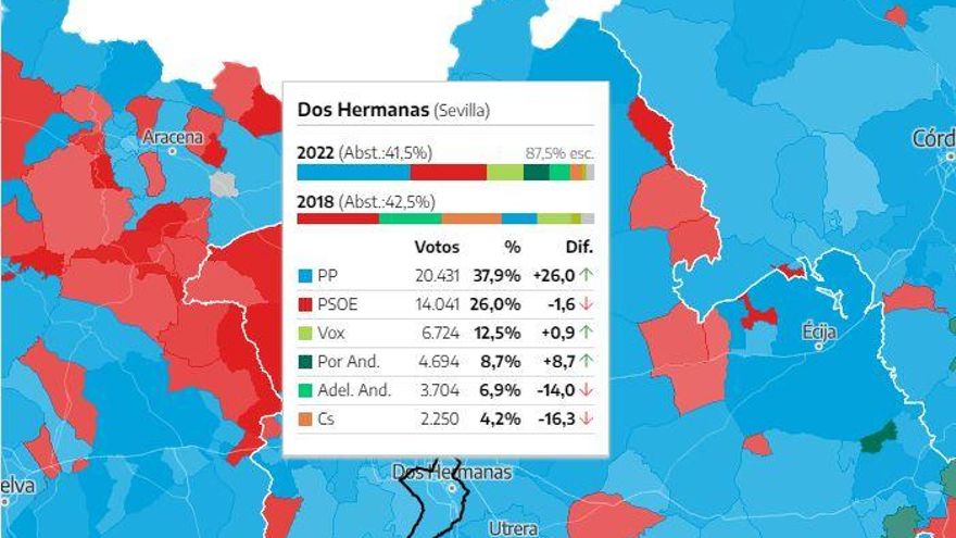 Recorte resultados elecciones Andalucía 2022 Dos Hermanas