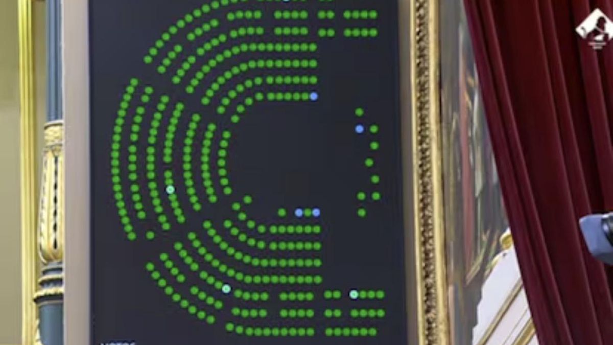 Mayoría absoluta en el Congreso de los Diputados