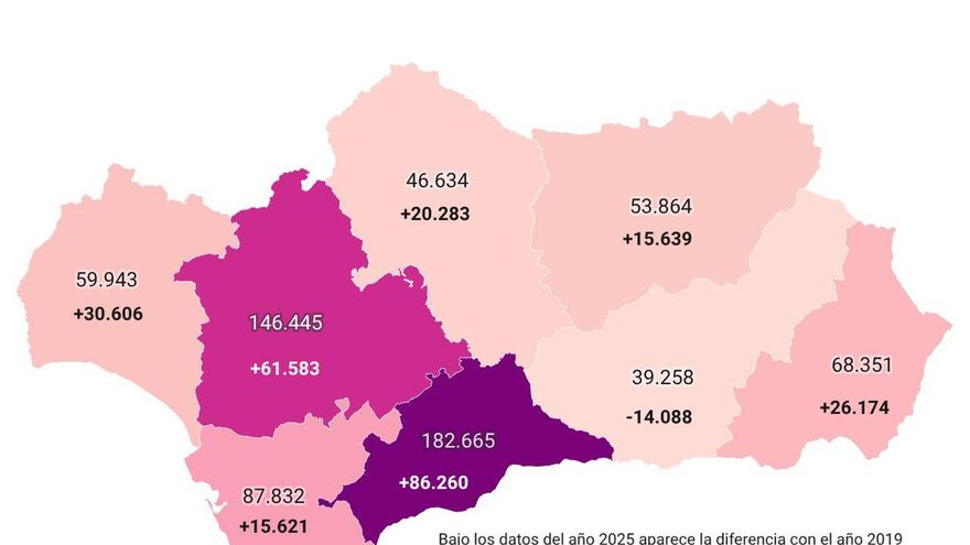 El Gobierno de Moreno deja sin actualizar las listas de espera sanitarias en Andalucía hasta después de las elecciones
