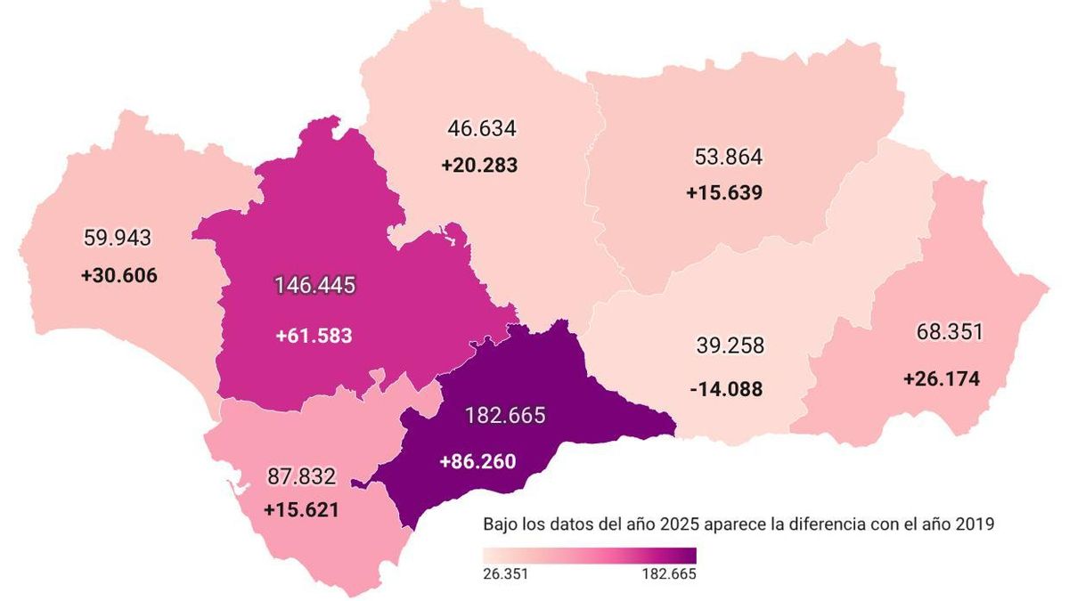 El Gobierno de Moreno deja sin actualizar las listas de espera sanitarias en Andalucía hasta después de las elecciones