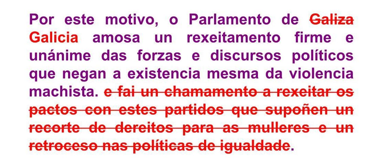 En letra roja y tachadas: así devolvió el PP las propuestas del BNG con las que no estaba de acuerdo