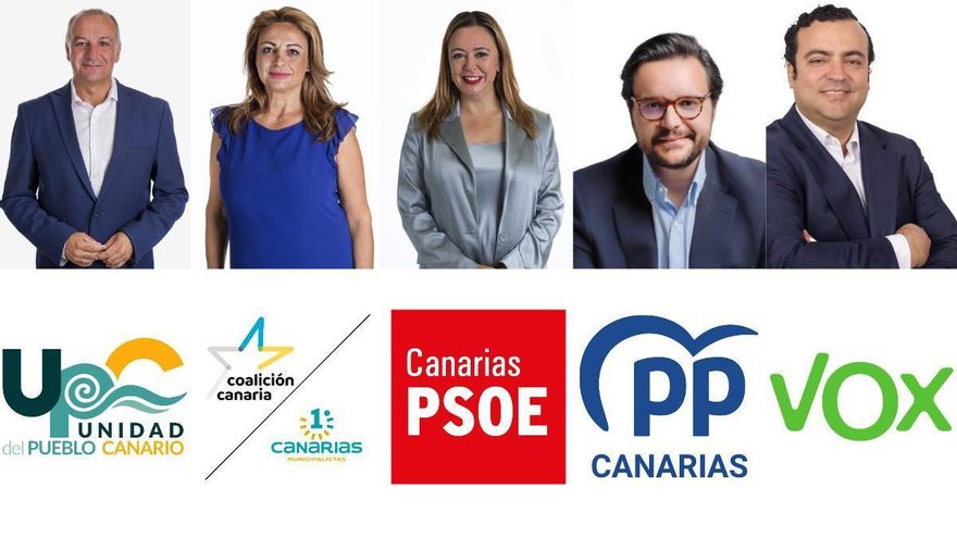 ¿Quiénes son los candidatos de Canarias a las elecciones generales de 2026? Todas las listas al Congreso y al Senado