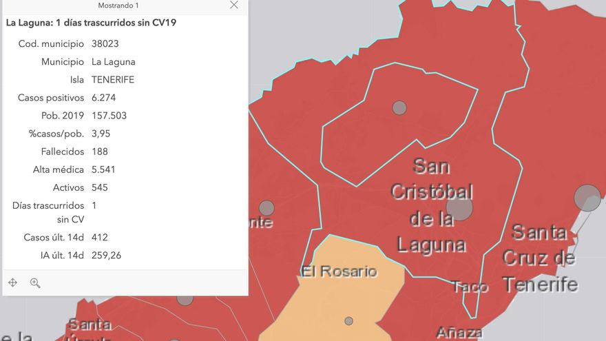 Datos epidemiológicos de La Laguna