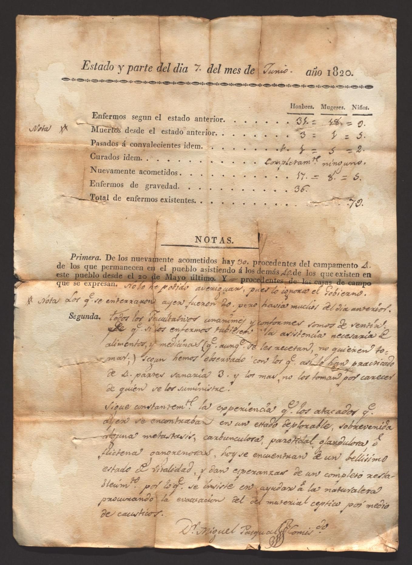 Partes sanitarios de Son Servera del 7 de junio de 1820. Universidad de las Islas Baleares (UIB)