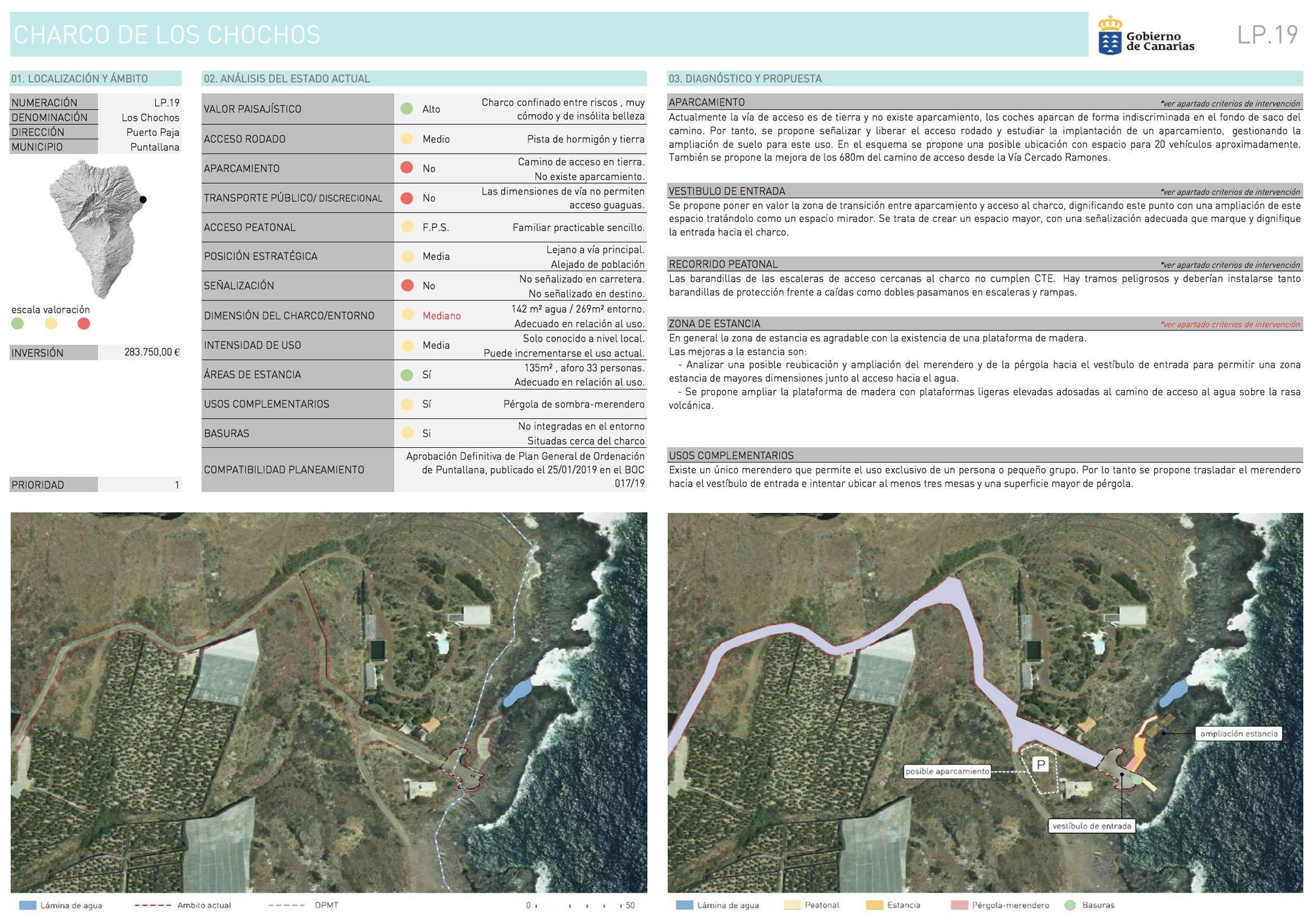 Charco de los Chochos (Puntallana).