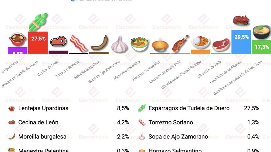 Imagen de Twitter de la empresa Electomania