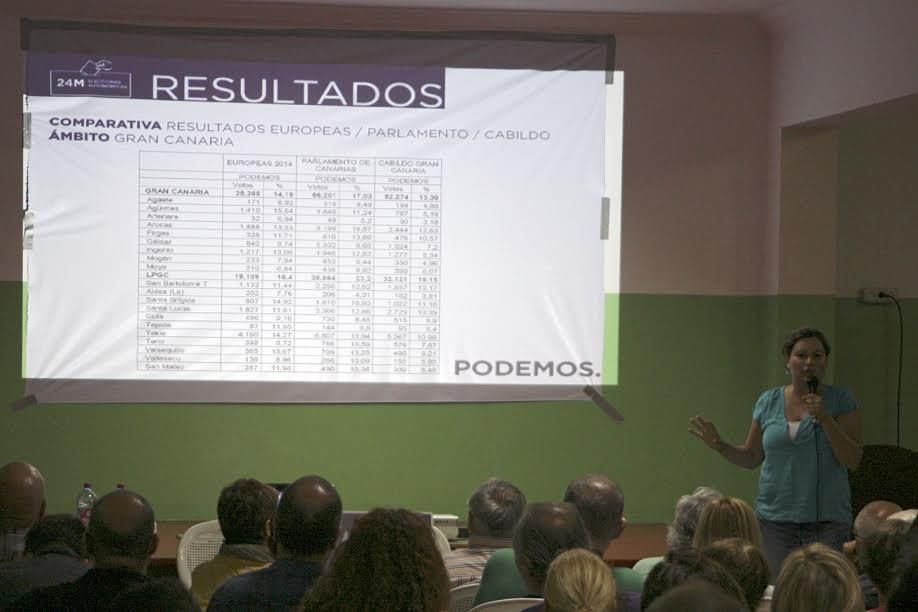 Encuentro ciudadano de Podemos. (ALEJANDRO RAMOS)