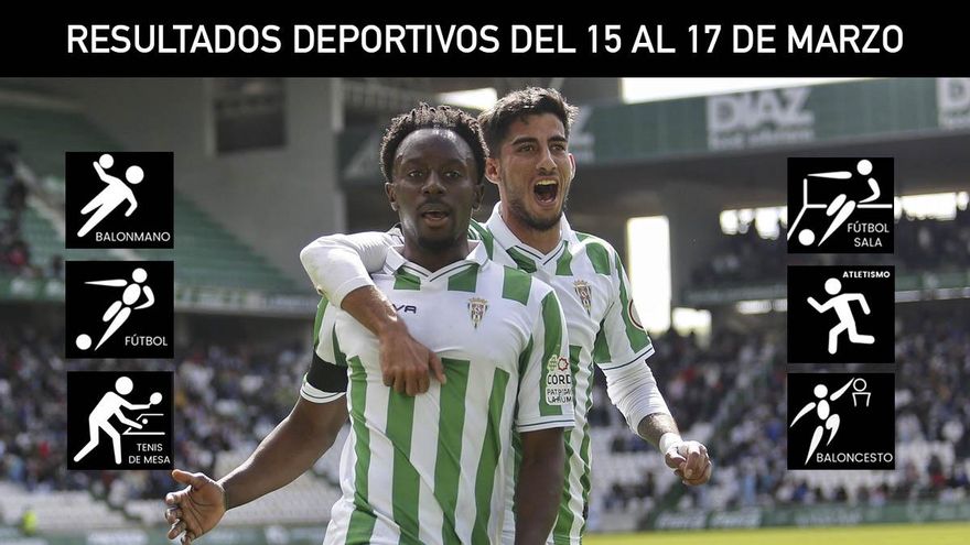 El marcador de CORDÓPOLIS: la agenda deportiva del 15-16-17 de marzo