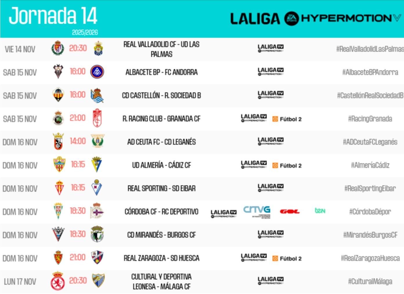 Horarios de la jornada 14 en LaLiga Hypermotion.