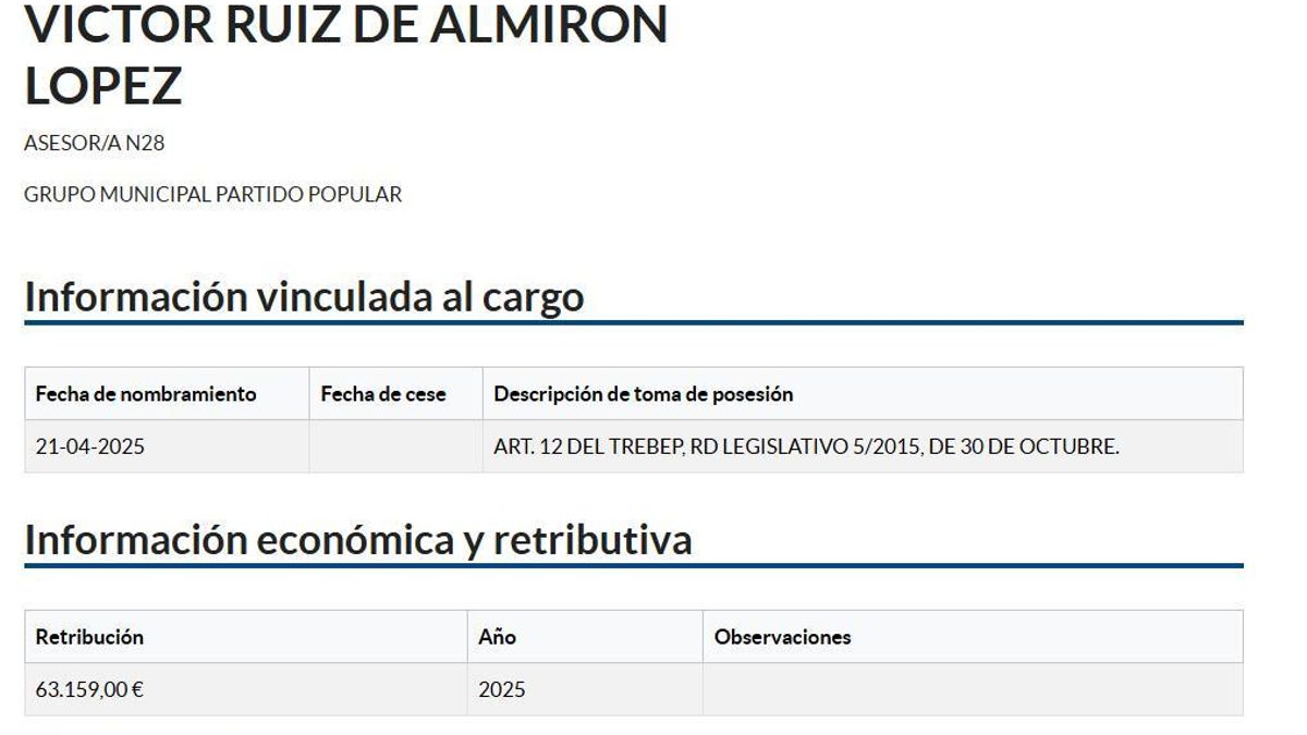 Captura de pantalla de la página de Víctor Ruiz de Almirón en el Portal de Transparencia del Ayuntamiento de Madrid