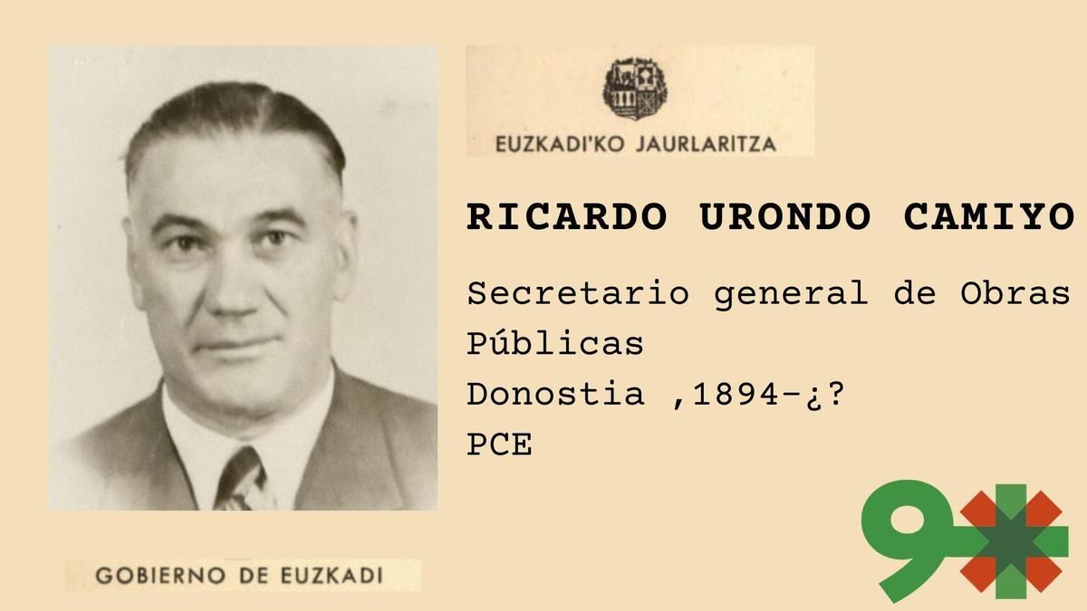 Ricardo Urondo Camiyo, un comunista que dejó el frente "contra su voluntad" para entrar al Gobierno de Euzkadi