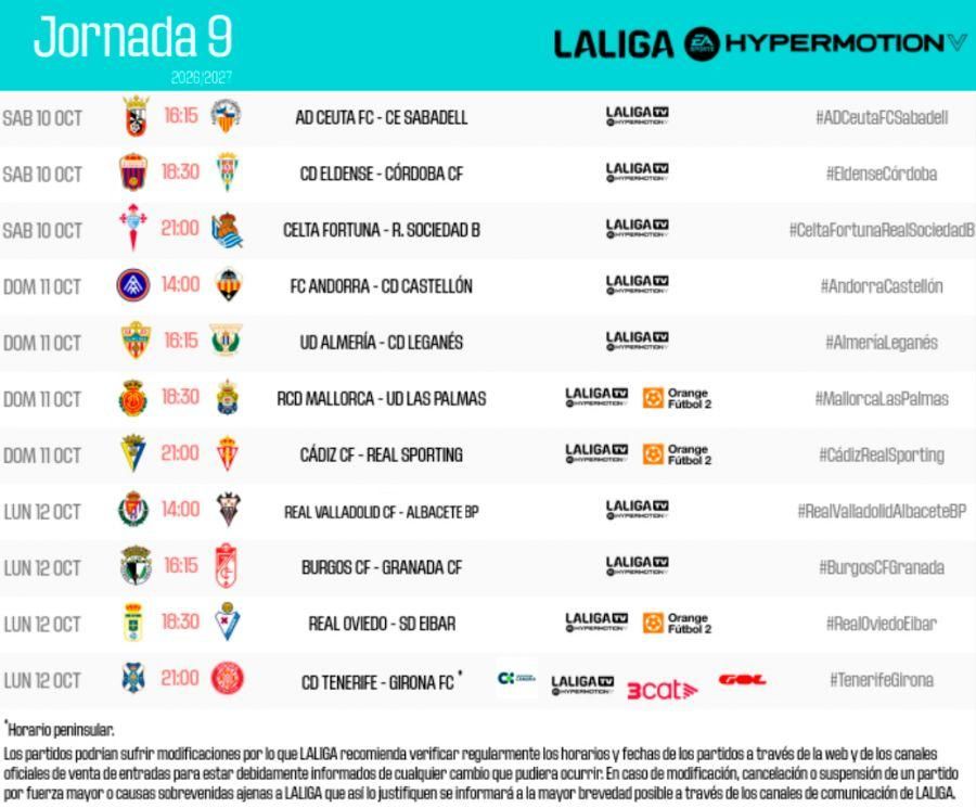 Horarios de la jornada 9