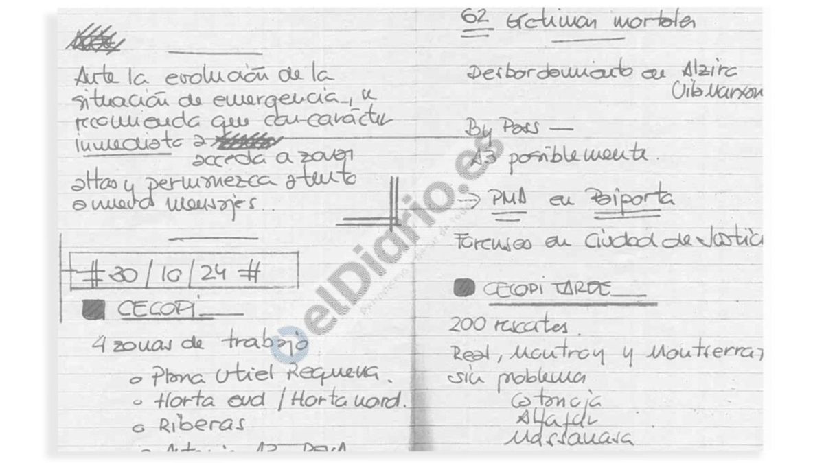 Apuntes de Jorge Suárez en su libreta Moleskine.