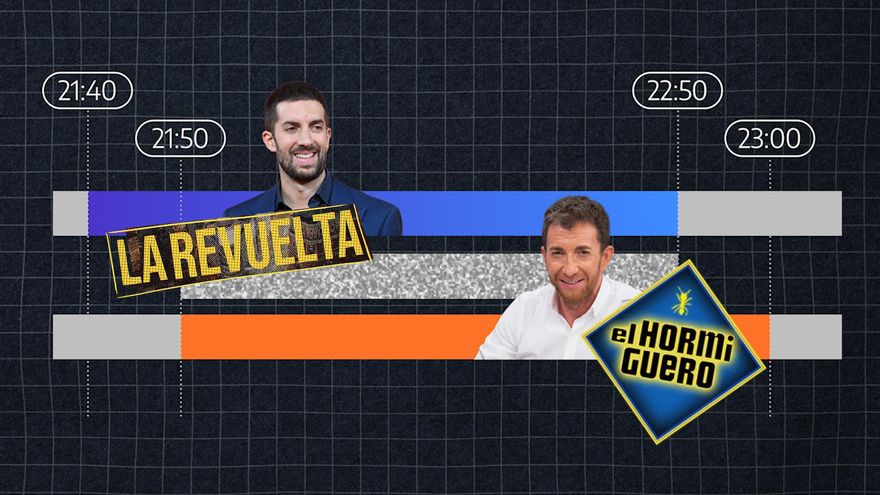 La "franja de competencia" y por qué 'La Revuelta' de Broncano sí gana a 'El Hormiguero' de Pablo Motos