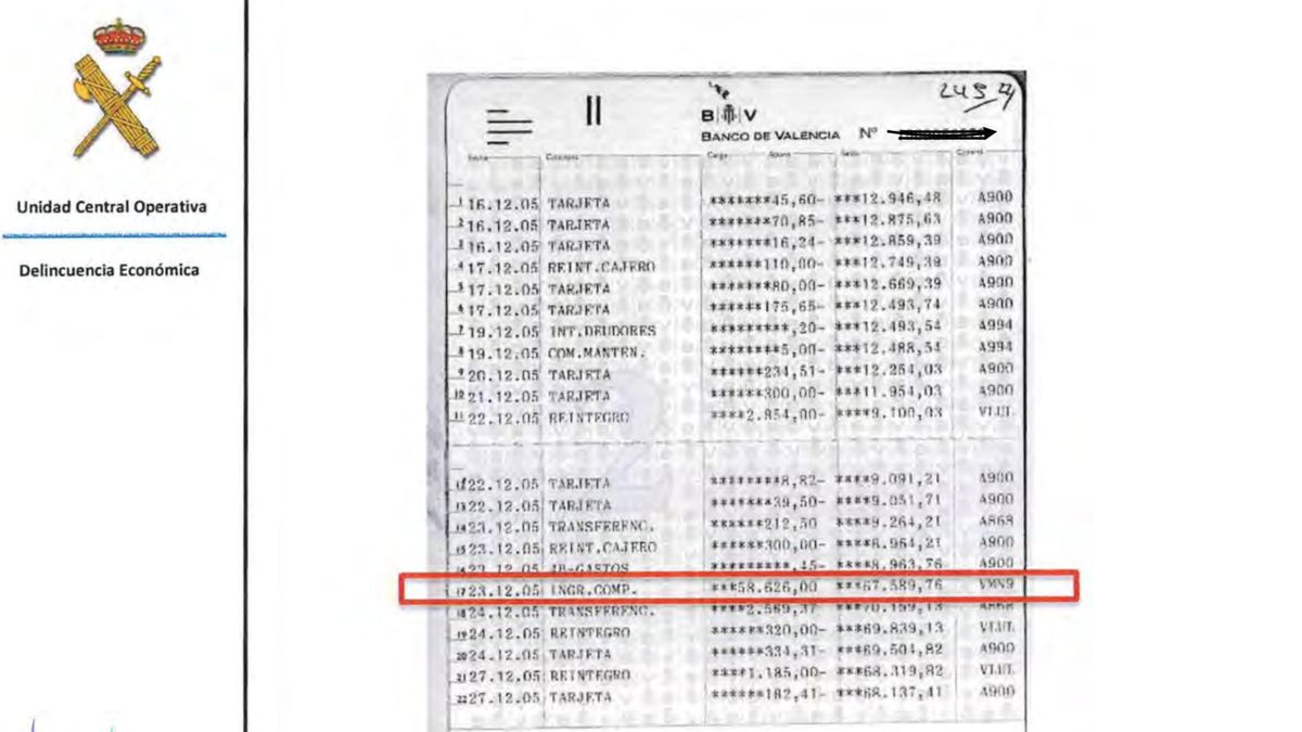 Extracto de la cuenta bancaria de la exalcaldesa de Xixona con el pago de los 58.626 euros.