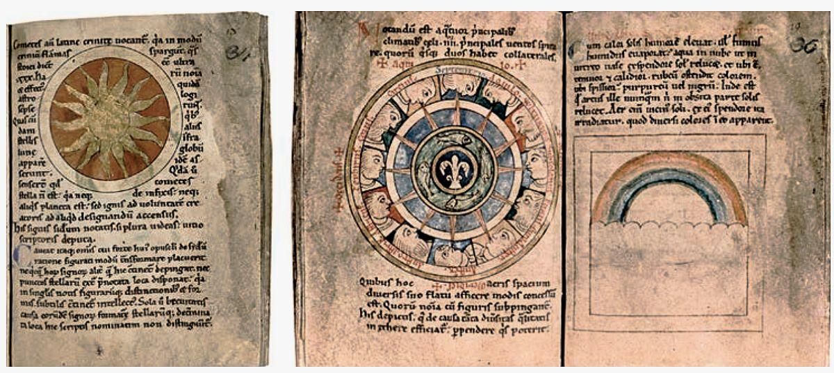 Un cometa, la rueda de los vientos y un arcoíris en el códice medieval 'Opusculum de ratione spere' iluminado entre 1120 y 1140.