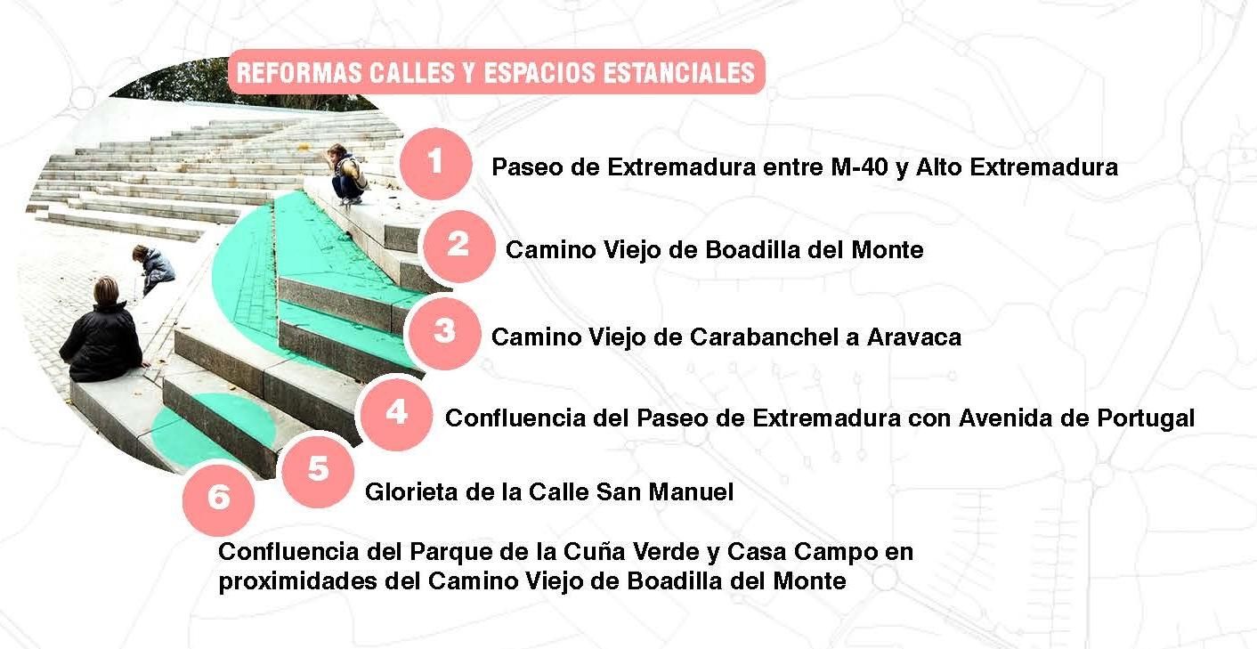 Propuesta de Más Madrid para la reforma de la A-5: Paseo Verde Latina