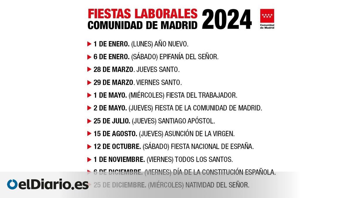 Calendario laboral para Madrid en 2024: dos festivos en sábado y sin ...