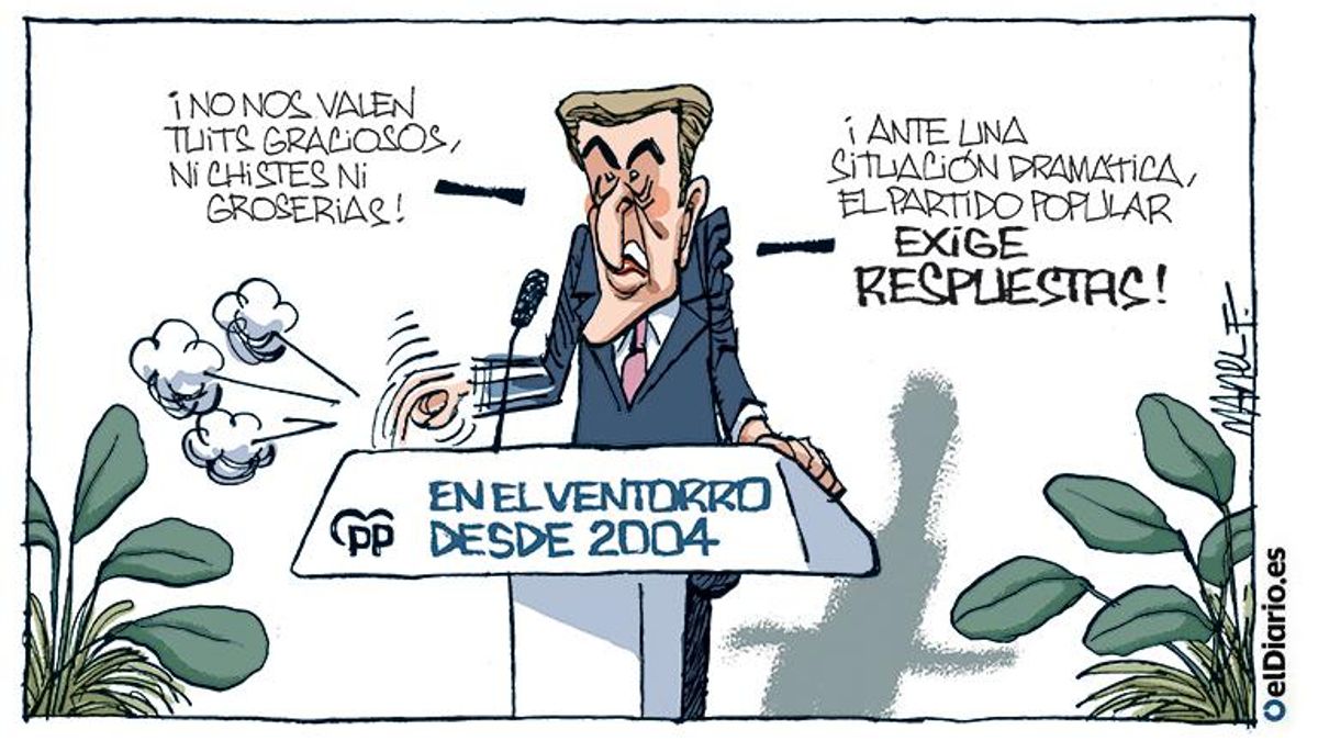 Exigir respuestas