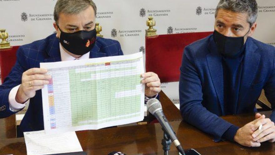 La crisis del Ayuntamiento de Granada pone en peligro 10 millones de euros de fondos europeos