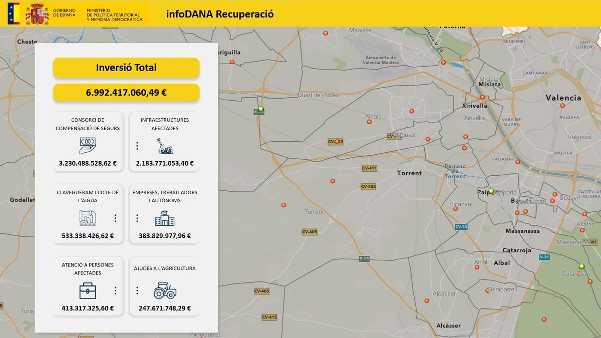 Página del visor web InfoDANA.