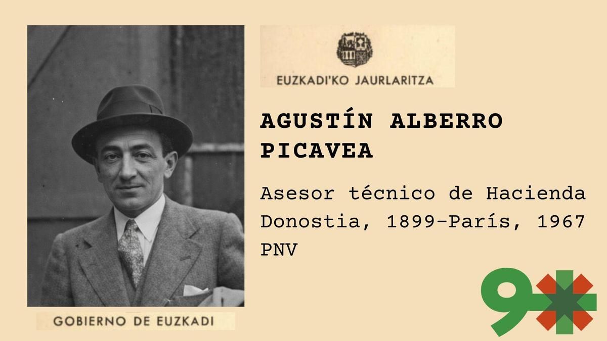 Agustín Alberro Picavea, el tesorero del PNV que ejecutó la compra del palacete de París y evacuó patrimonio al estallar la guerra