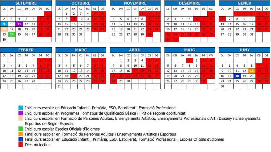 Calendari escolar valencià 2024/2025: quin dia comença el curs, quan acaba i com cauen els festius i els ponts