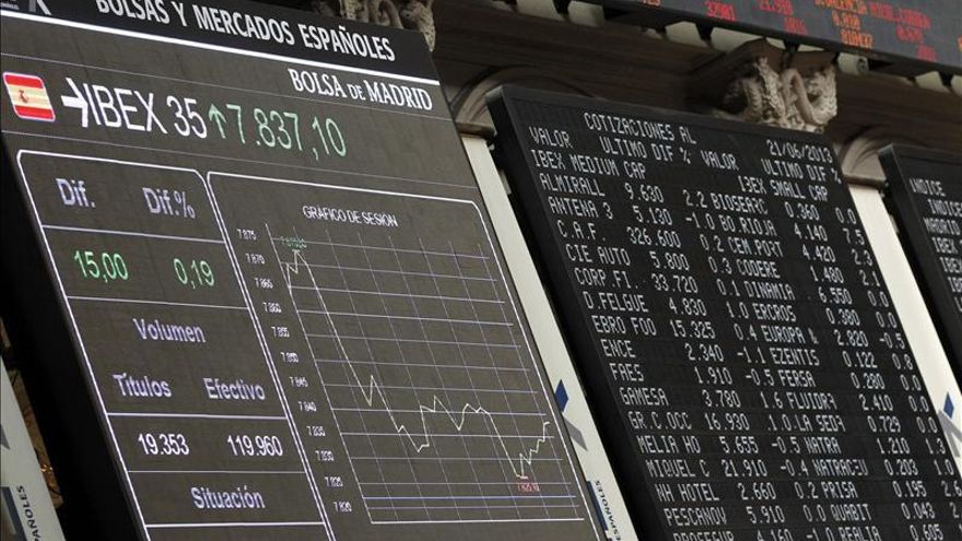 La bolsa abre con ganancias aunque el IBEX no llega a los 7.900 puntos