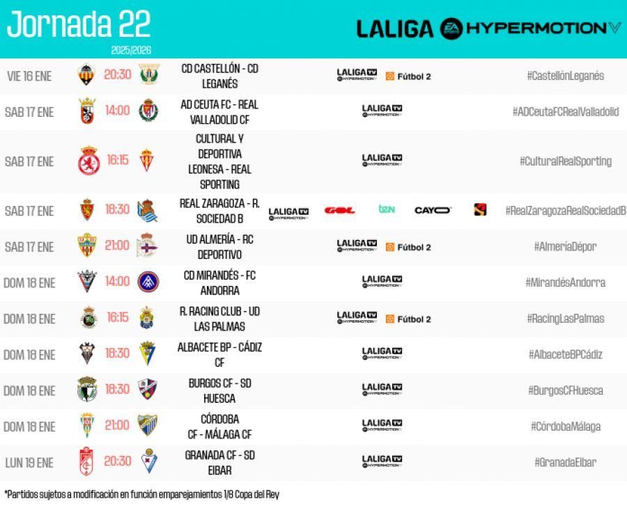 Jornada 22