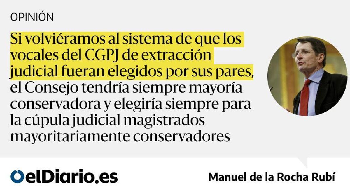 El CGPJ y su control por el PP