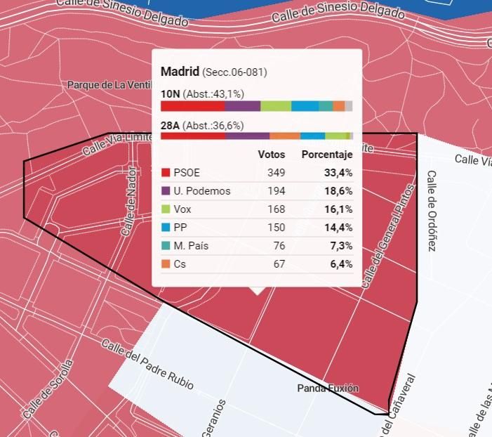 Detalle de los resultados del 10-N en una sección electoral del barrio de Almenara
