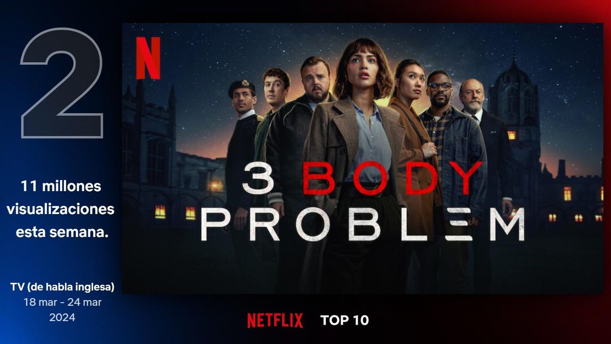 Datos de 'El problema de los tres cuerpos' en su primera semana