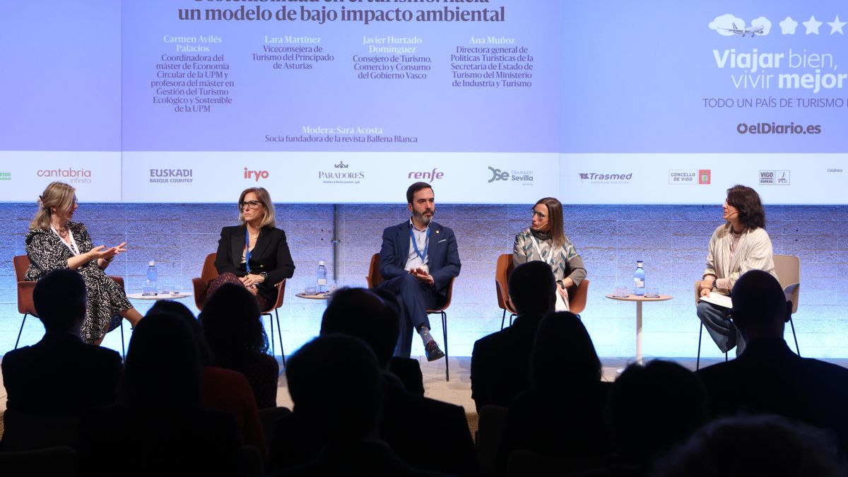 Mesa: 'Sostenibilidad en el turismo: hacia un modelo de bajo impacto ambiental'