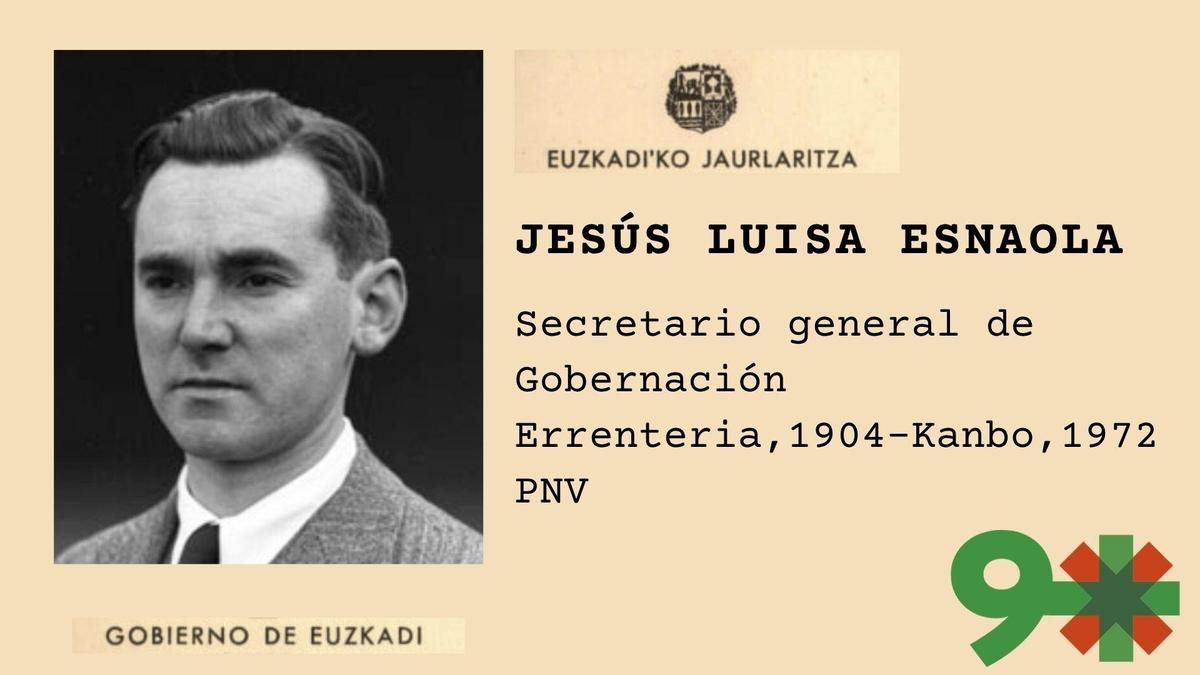 Jesús Luisa Esnaola, el 'dantzari' que en 1936 se mantuvo al lado de los 'gudaris' hasta la caída de Donostia en manos de los sublevados