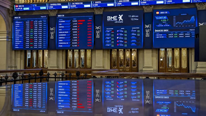 El índice del miedo sigue reflejando la desconfianza del mercado pese a su caída semanal